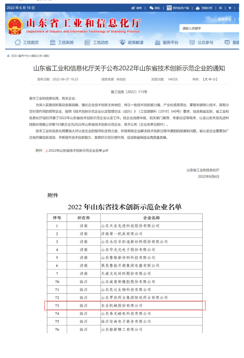 熱烈祝賀：東岳機(jī)械榮獲“山東省技術(shù)創(chuàng)新示范企業(yè)”